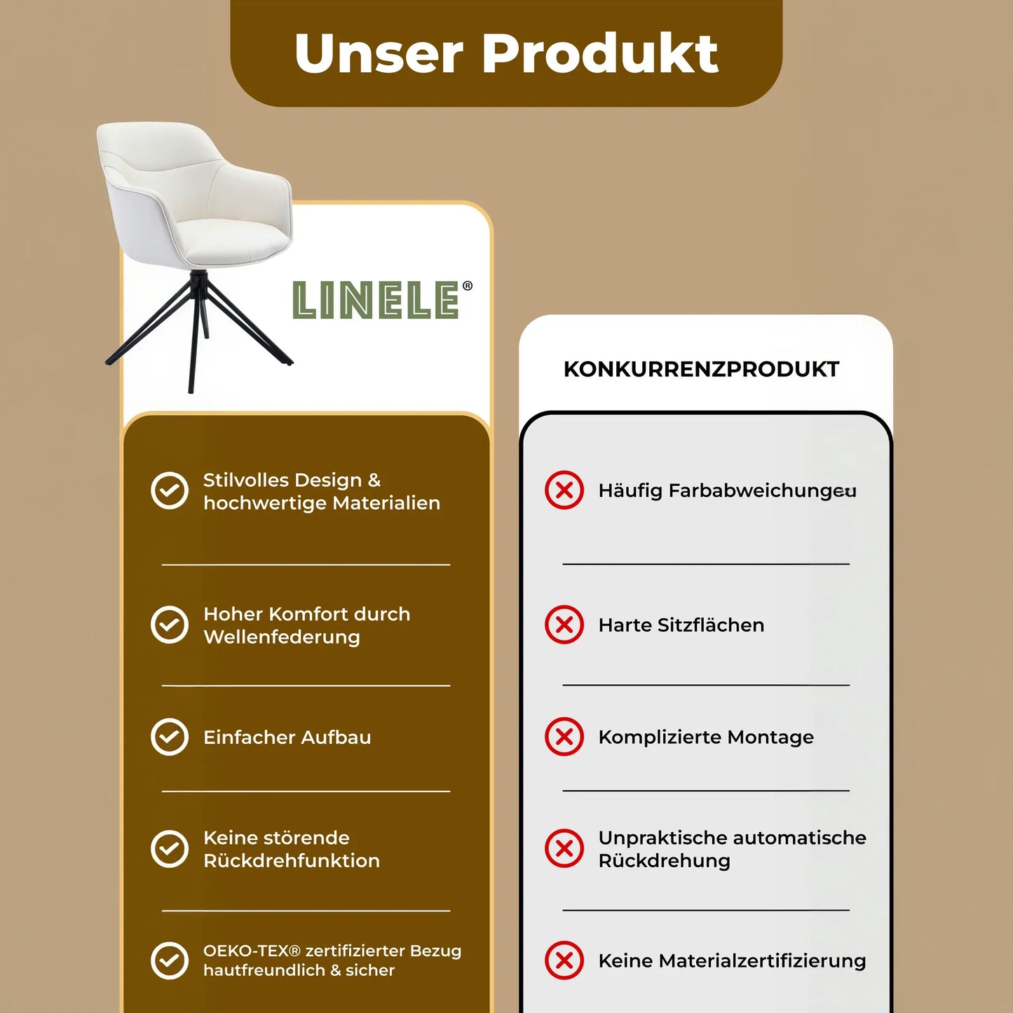 Esszimmerstuhl Beige – 360° Drehbar mit Samt-Stoff - LINELE