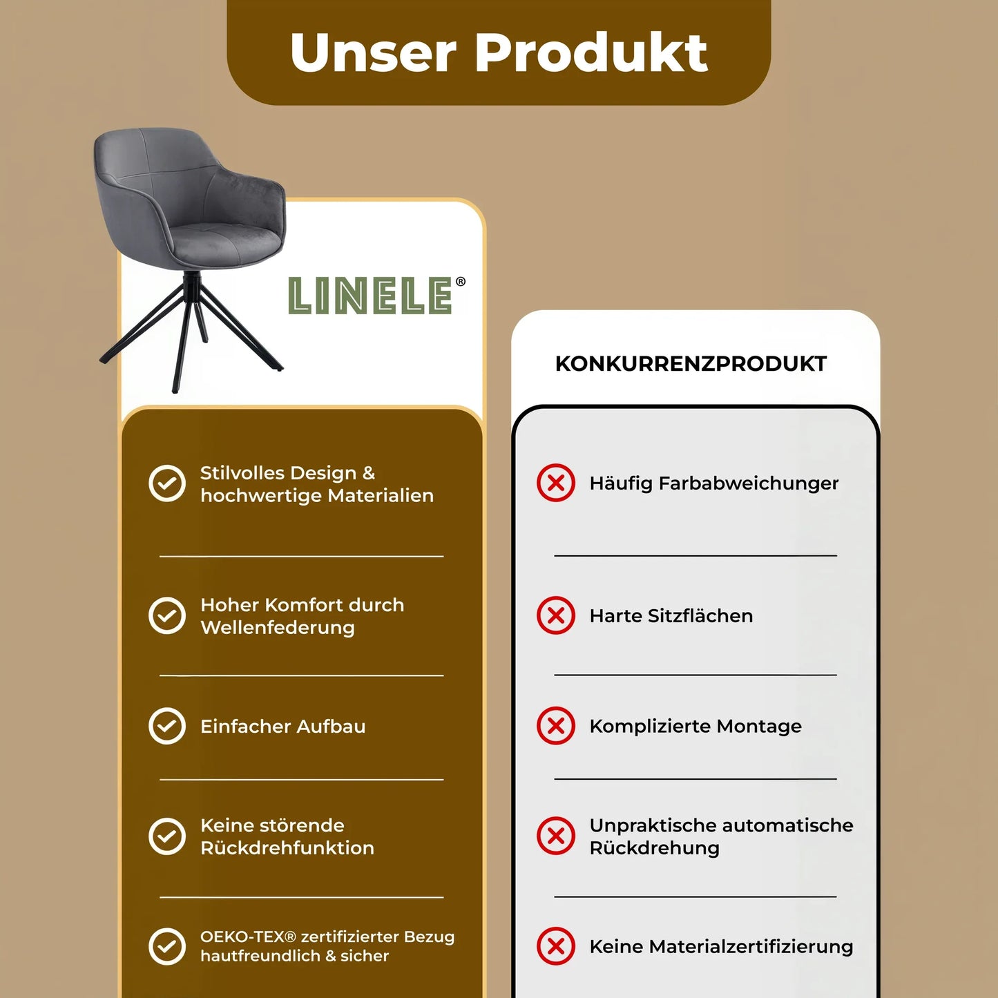 Esszimmerstuhl Dunkelgrau – 360° Drehbar mit Samt-Stoff - LINELE
